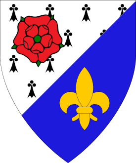 device