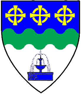 device