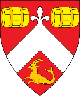 device