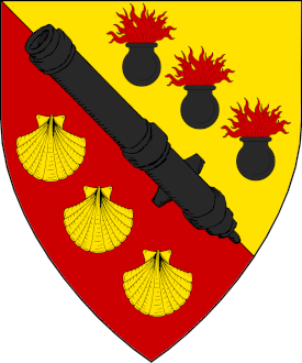 device