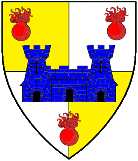 device