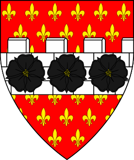 device