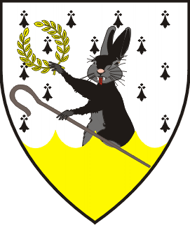 device