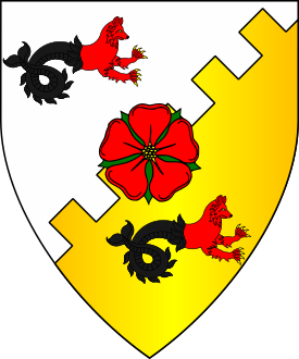 device